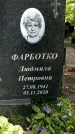 Захоронение ID 1363217