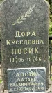 Захоронение ID 1363254
