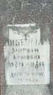 Захоронение ID 1363257