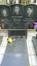 Захоронение ID 1363262