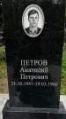 Захоронение ID 1363337