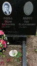 Захоронение ID 1363361