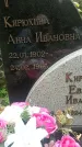 Захоронение ID 1363430