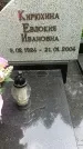 Захоронение ID 1363431