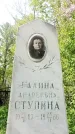 Захоронение ID 1363451