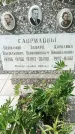 Захоронение ID 1363460