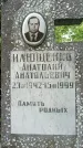 Захоронение ID 1363518