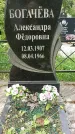 Захоронение ID 1363520