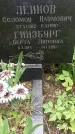 Захоронение ID 1363528
