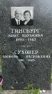Захоронение ID 1363530