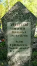 Захоронение ID 1363539