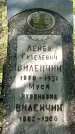 Захоронение ID 1363546