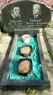 Захоронение ID 1363589