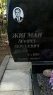 Захоронение ID 1363595