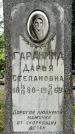 Захоронение ID 1363621