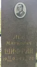 Захоронение ID 1363641