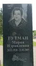 Захоронение ID 1363647