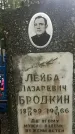 Захоронение ID 1363648