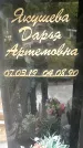 Захоронение ID 1363672