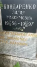 Захоронение ID 1363676