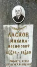 Захоронение ID 1363693