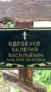 Захоронение ID 1363733