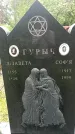 Захоронение ID 1363740