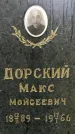 Захоронение ID 1363747
