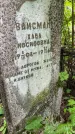 Захоронение ID 1363754