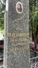 Захоронение ID 1363782