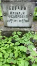 Захоронение ID 1363832