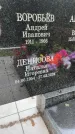 Захоронение ID 1363961