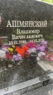 Захоронение ID 1363835