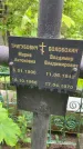 Захоронение ID 1363962