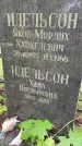 Захоронение ID 1363963