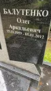 Захоронение ID 1363845