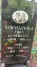 Захоронение ID 1363967