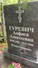 Захоронение ID 1363884