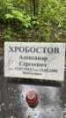 Захоронение ID 1363885
