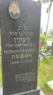 Захоронение ID 1363891