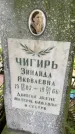 Захоронение ID 1363943