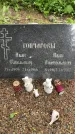 Захоронение ID 1363945
