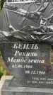 Захоронение ID 1364027