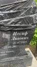 Захоронение ID 1364028