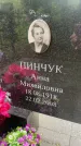 Захоронение ID 1364036