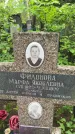 Захоронение ID 1364053