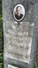 Захоронение ID 1364065