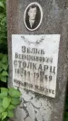 Захоронение ID 1364081
