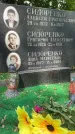 Захоронение ID 1364198