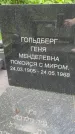Захоронение ID 1364206